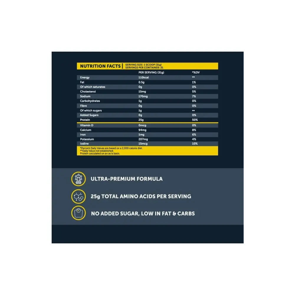 Basix 100% Whey Protein Isolate X-pro - Druvn