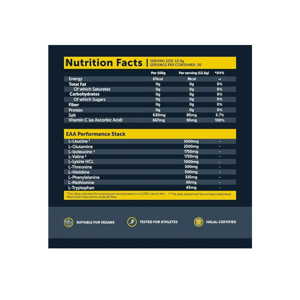 Basix complete 10 nutrition facts
