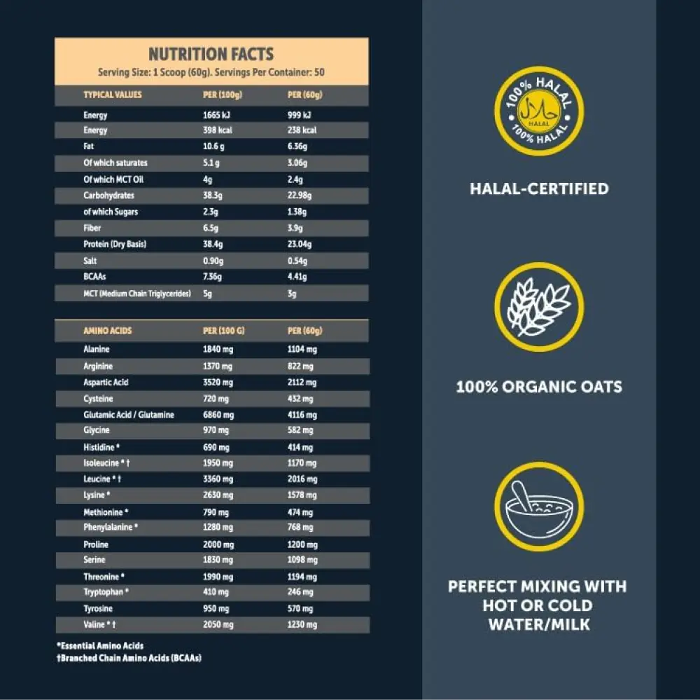 Protein oats nutritional facts